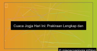 cuaca jogja hari ini