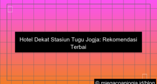 visual hotel dekat stasiun tugu jogja