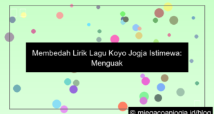 grafik lirik lagu koyo jogja istimewa