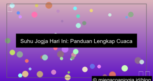 suhu jogja