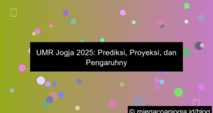 visual umr jogja 2025