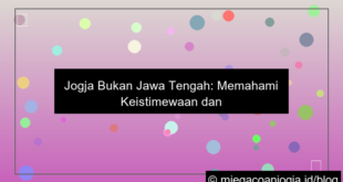 visual apakah jogja termasuk jawa tengah