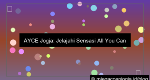 ayce jogja