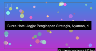 gambar burza hotel jogja