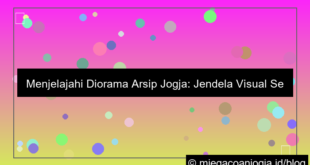 desain diorama arsip jogja