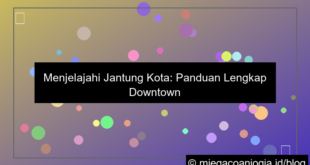desain downtown jogja