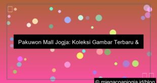 visual gambar pakuwon mall jogja