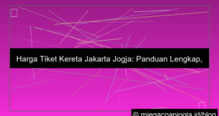 desain harga tiket kereta jakarta jogja