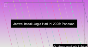 imsak jogja hari ini 2025