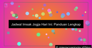 visual imsak jogja hari ini