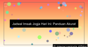 jadwal imsak jogja hari ini