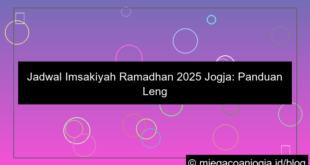 jadwal imsakiyah ramadhan 2025 jogja