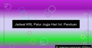 visual jadwal krl palur jogja hari ini
