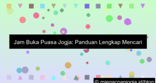 jam buka puasa jogja
