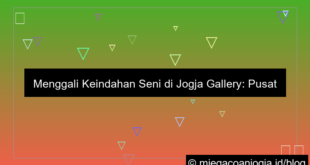 jogja gallery
