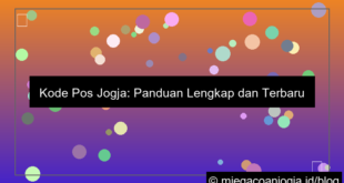 visual kode pos jogja