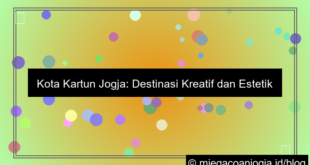 kota kartun jogja