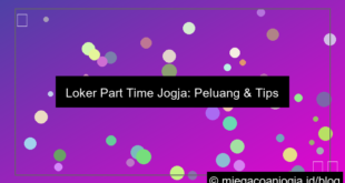 loker part time jogja