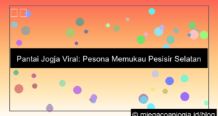 grafik pantai jogja yang viral