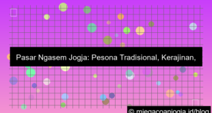 grafik pasar ngasem jogja