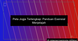 peta jogja