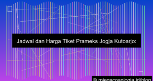 grafik prameks jogja kutoarjo