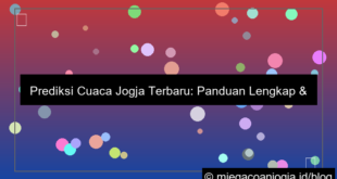 gambar prediksi cuaca jogja
