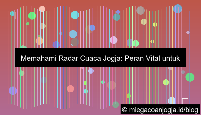 visual radar cuaca jogja