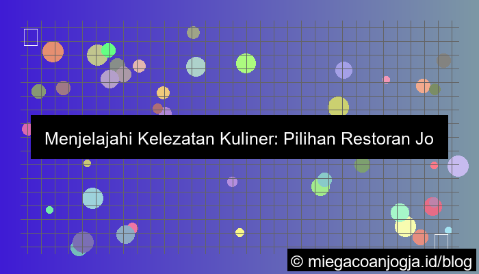 restoran jogja