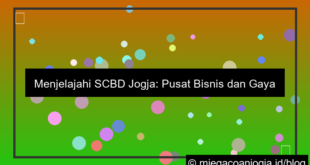 grafik scbd jogja