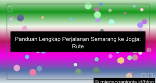 grafik semarang ke jogja