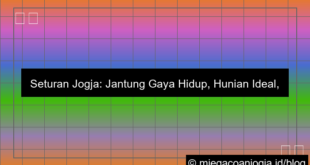 grafik seturan jogja