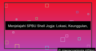 ilustrasi spbu shell jogja