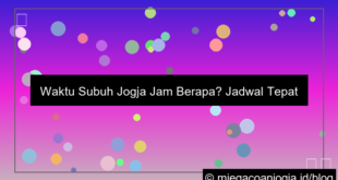 subuh jogja jam berapa
