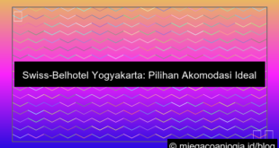 grafik swissbell jogja