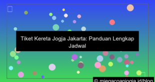 grafik tiket kereta jogja jakarta