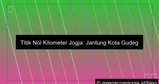 titik 0 jogja