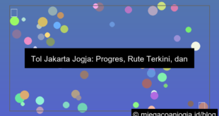 gambar tol jakarta jogja