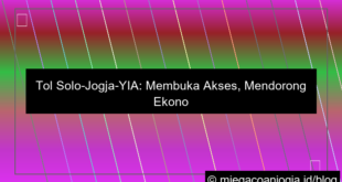 grafik tol solo jogja