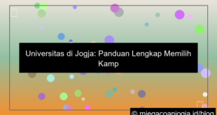universitas di jogja