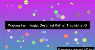 ilustrasi warunge inem jogja