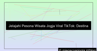 visual wisata jogja viral tiktok