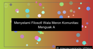 gambar wala meron komunitas