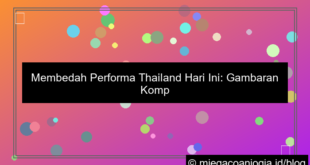 wala meron performa thailand hari ini