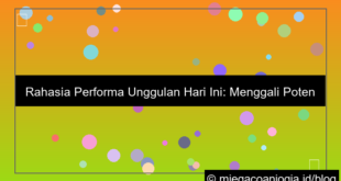 desain wala meron performa unggulan hari ini