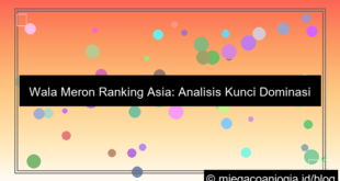 wala meron ranking asia